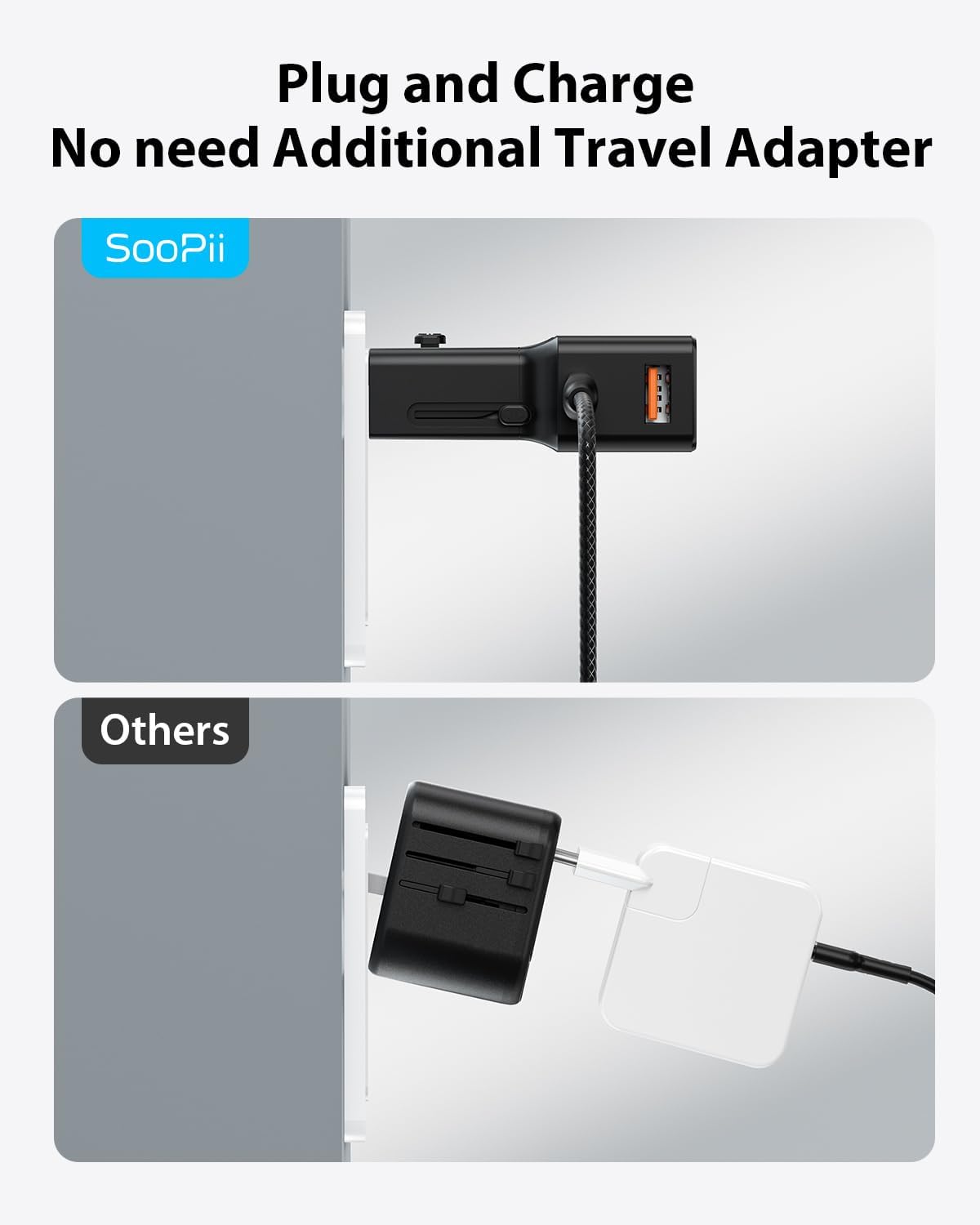 SooPii 25W Universal Travel Adapter with 100W Smart LED Cable