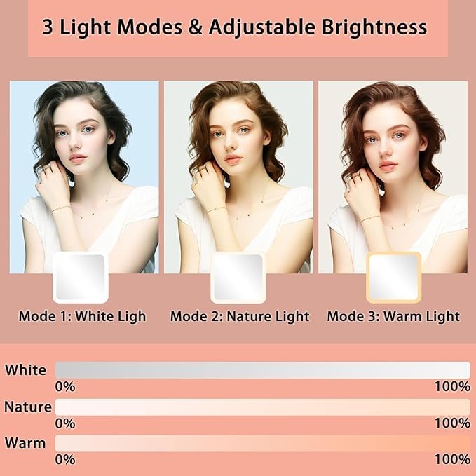 Makeup Bag with Led Mirror,with 3 Color Setting & 10x Magnifying Mirror, Portable Storage and Adjustable Dividers Travel Makeup Bag,for Women and Makeup Artists Large Vanity Makeup Cases-Pink