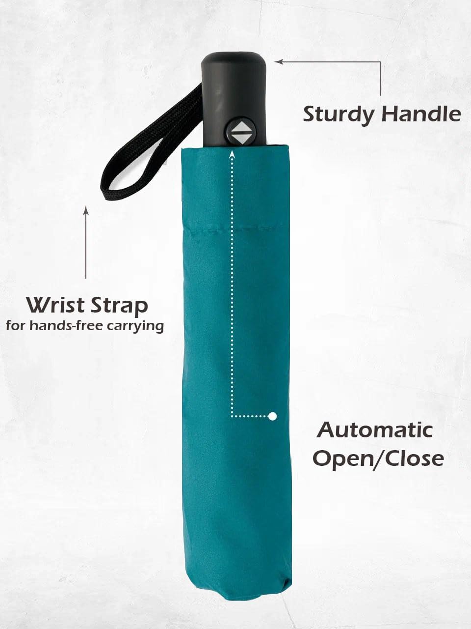 Windproof Umbrella Windproof Travel Umbrella - Compact, Light, Automatic, Strong and Portable - Wind Resistant, Small Folding Backpack Umbrella for Rain - Men and Women