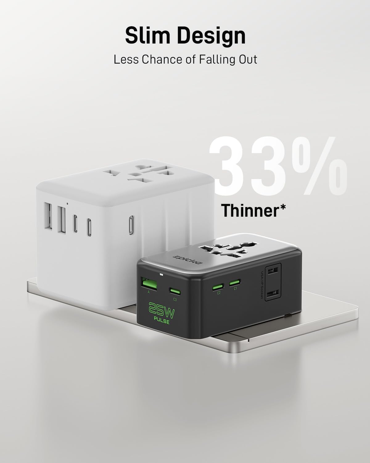 EPICKA Pulse Air 25W Universal Travel Adapter PD with 2AC/3USB-C/1USB-A