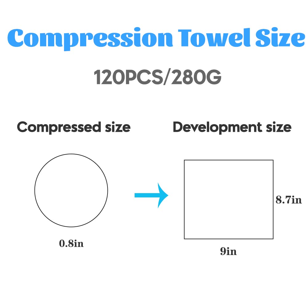 120 Pcs Mini Compressed Towels, Disposable Face Compressed Towel, Compressed Cotton Hand Wipe, Camping Towel, Portable Compressed Coin Tissue for Travel/Home/Outdoor Activities (Pack of 2)