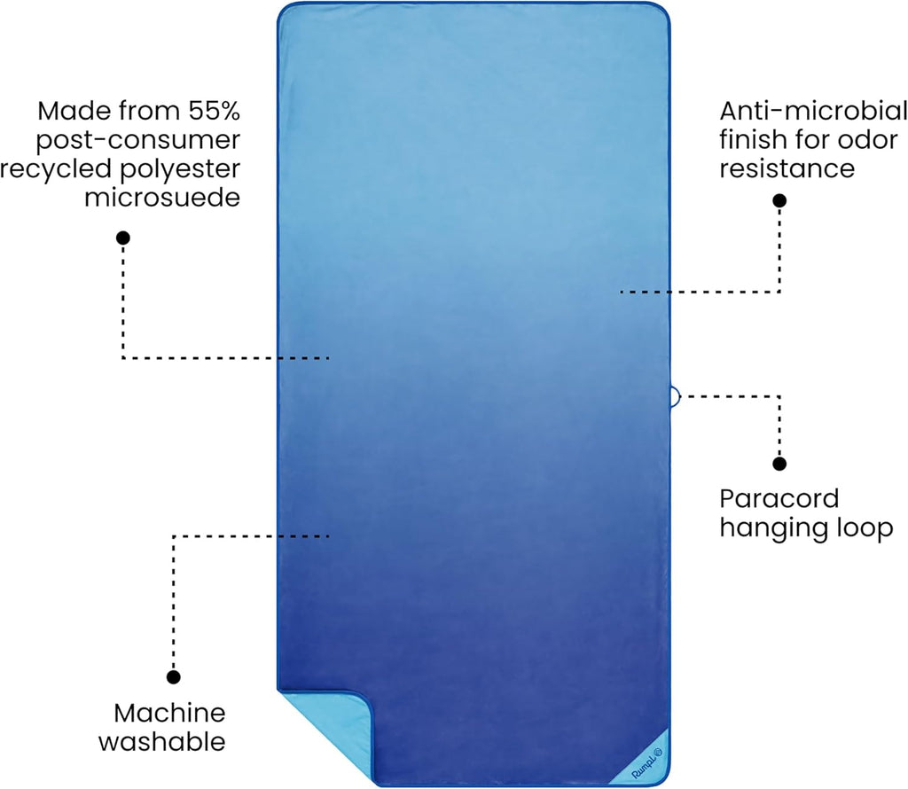 Rumpl Tech Towel, Quick-Dry for Travel, Beach, and Camp, Blue Sky Fade