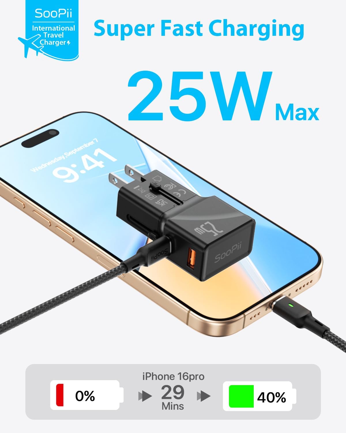 SooPii 25W Universal Travel Adapter with 100W Smart LED Cable
