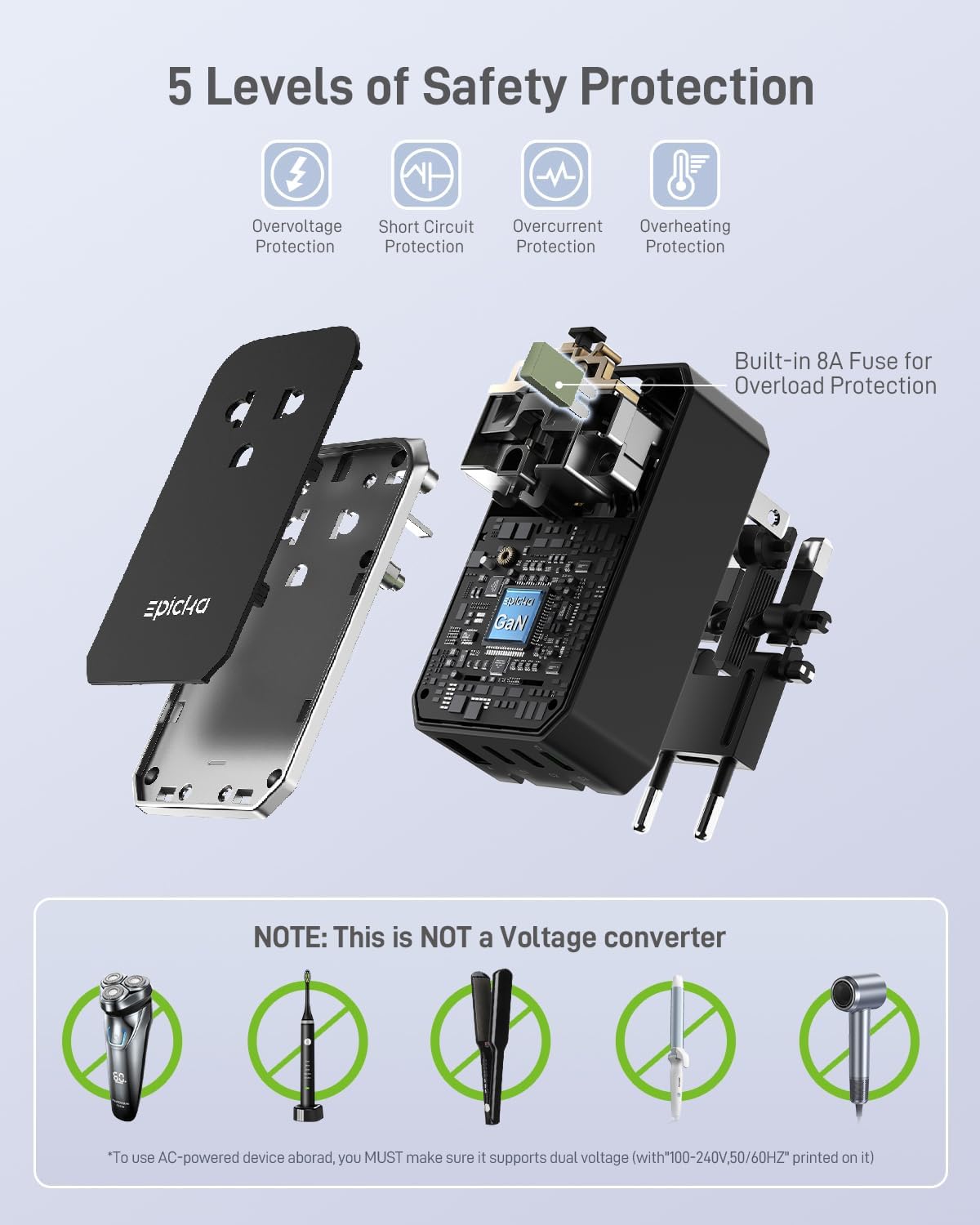 EPICKA Air 65W Universal Travel Adapter PD&QC with 1AC/3USB-C/1USB-A