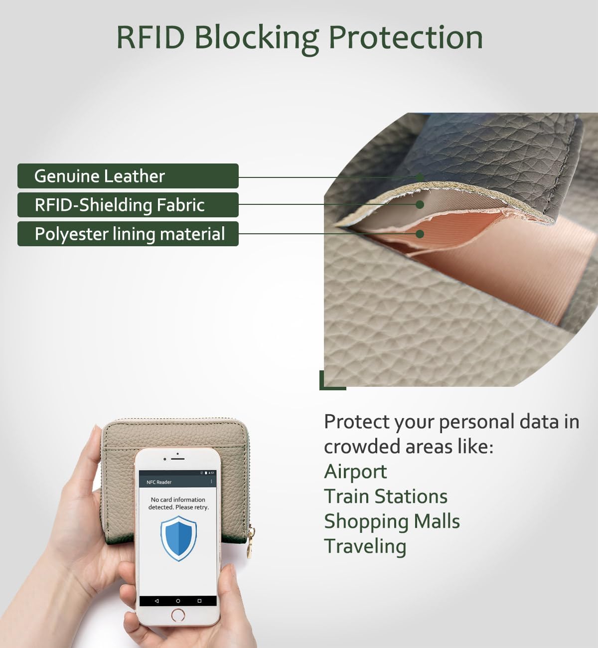 RFID Blocking Small Zip Around Wallet for Women, Slim Minimalist