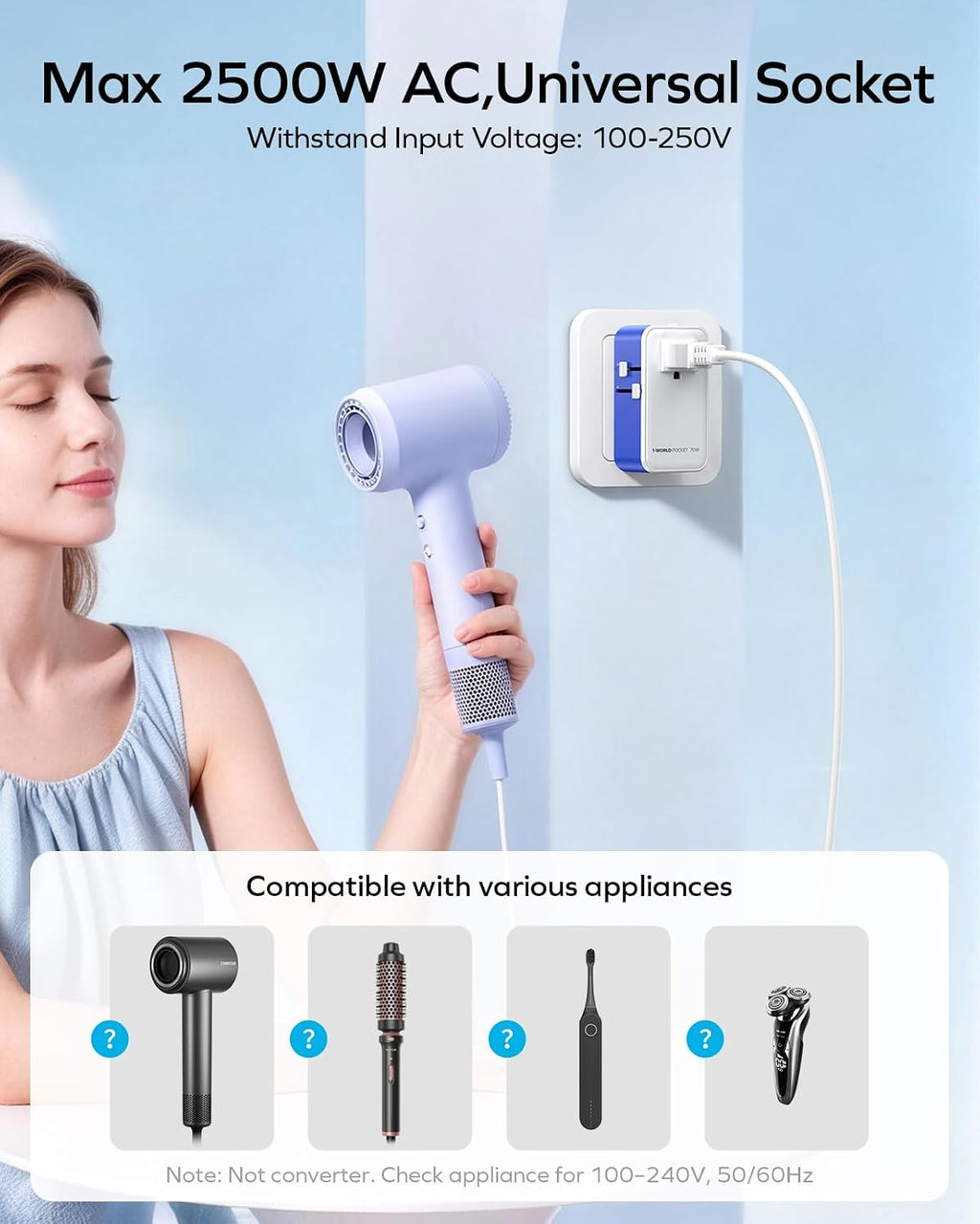 (2026 NEW) MOMAX Universal Travel Adapter, Ultra-Thin 70W GaN International Plug Adapter with 3 USB-C, 1 USB-A and AC Outlet, Works in 200+ Countries, Not a Voltage Converter, for International Travel