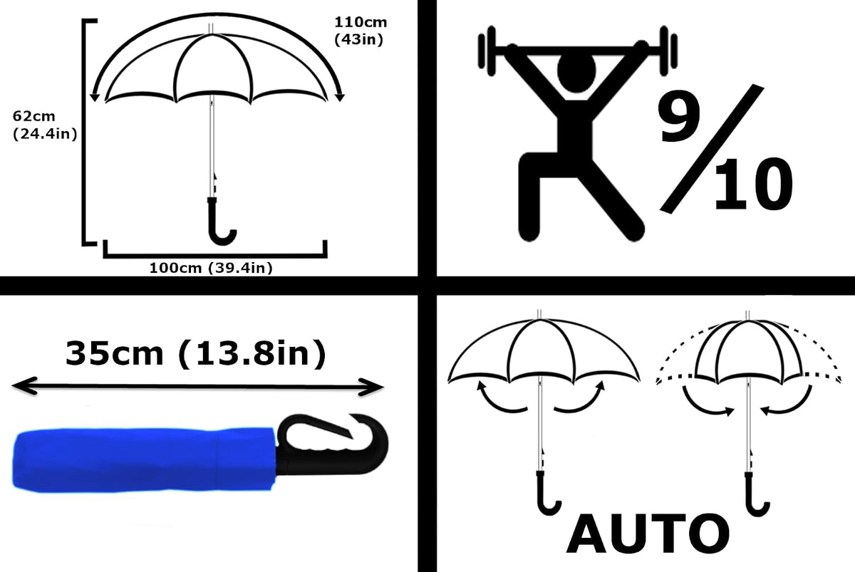 Rare 12 Rib Strong Compact Rainbow Umbrella for Rain - Auto Open and Close