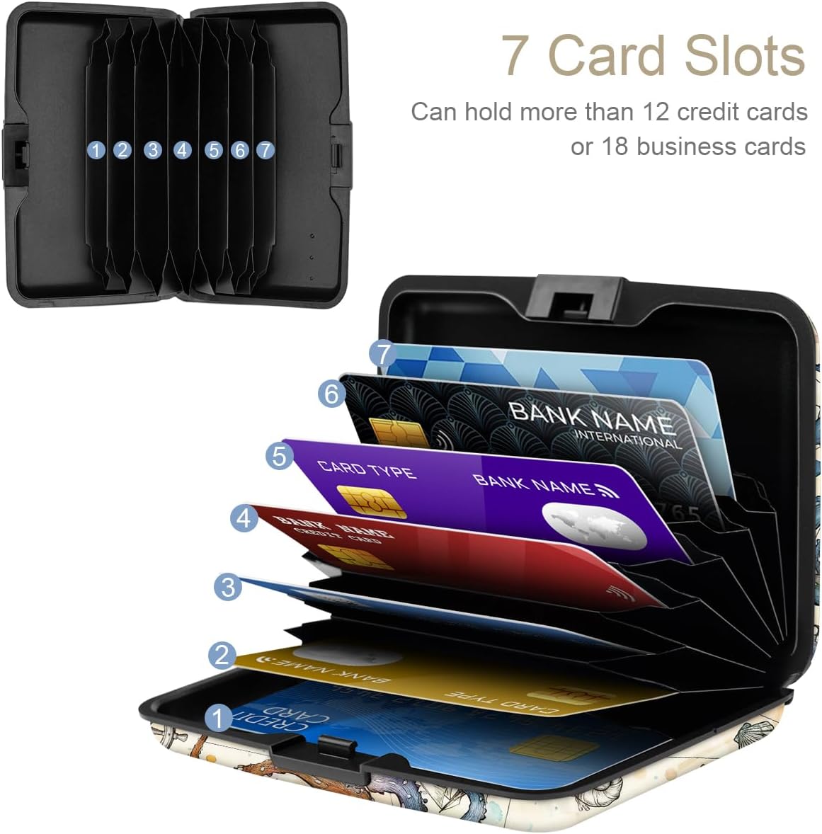 Coco Rossi Credit Card Holder RFID Aluminum Small Mini Wallet Women