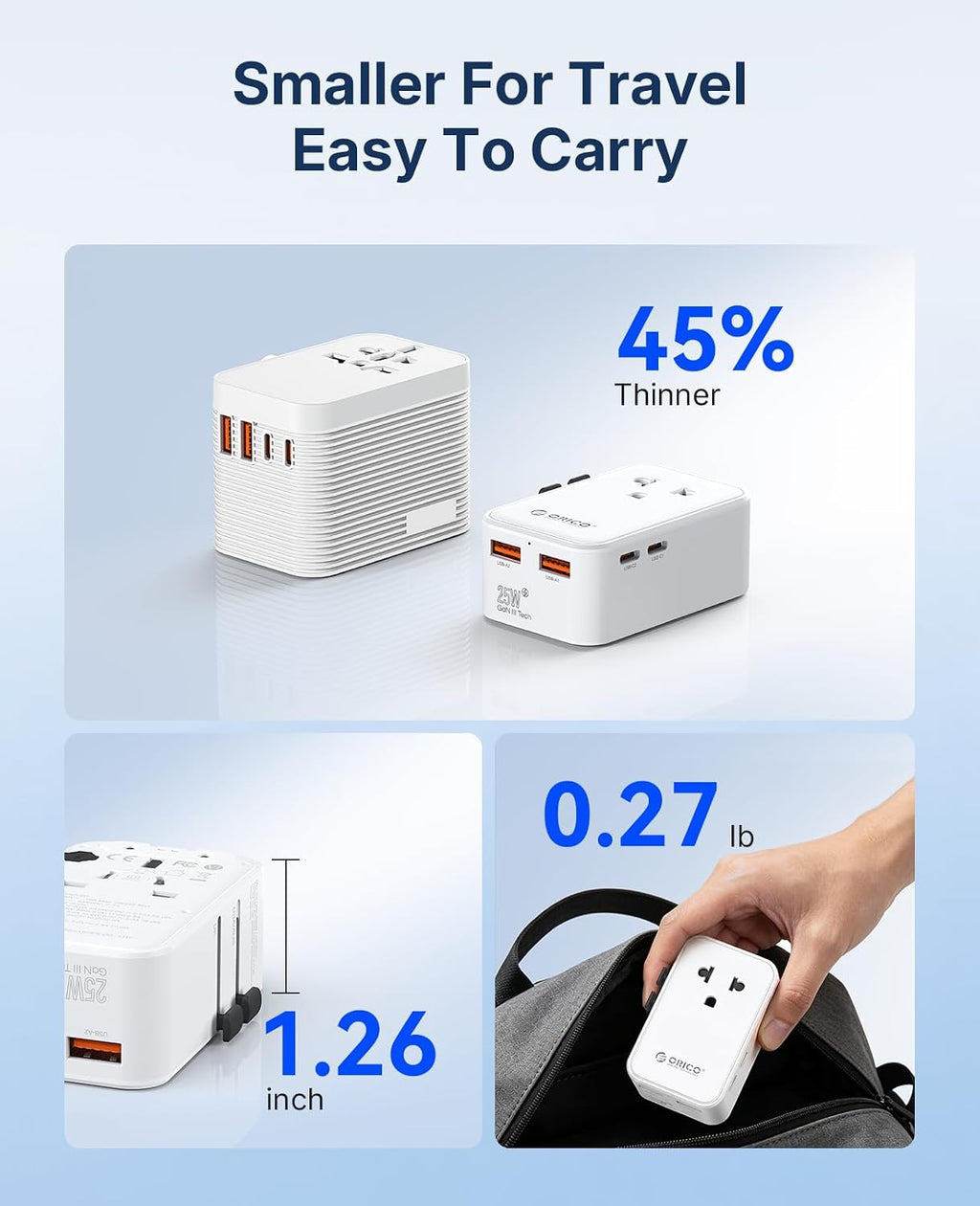 ORICO Ultra-Thin GaN Travel Adapter 25W, International Plug Adapter