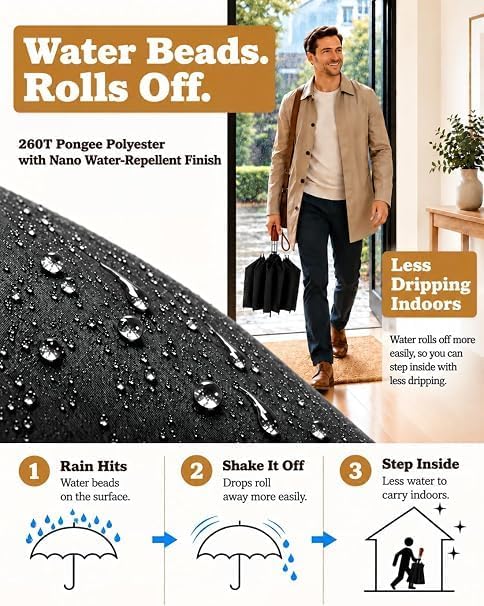 Folding Travel Umbrella, Auto Open & Close, Double Canopy