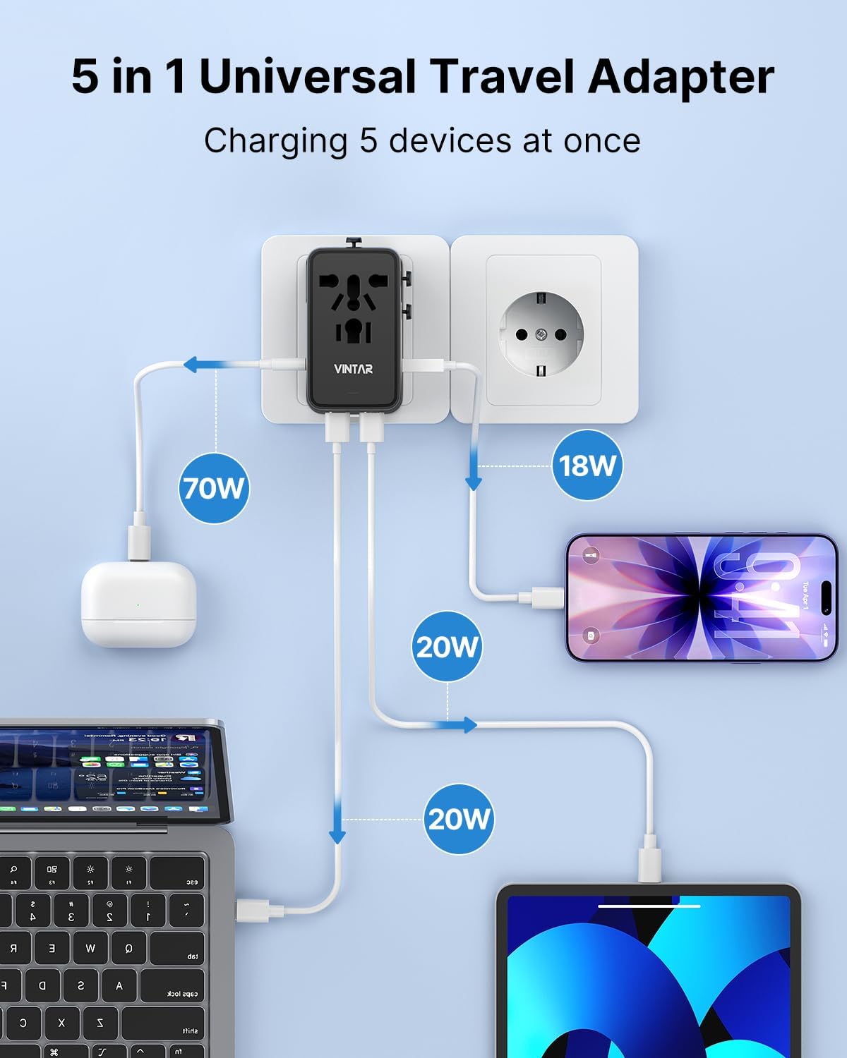 VINTAR 70W GaN Universal Travel Adapter, 5-in-1 International Power Adapter