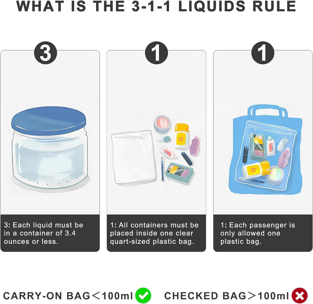 Lermende Clear Toiletry Bag TSA Approved Quart Size Travel Carry On - 5Pcs