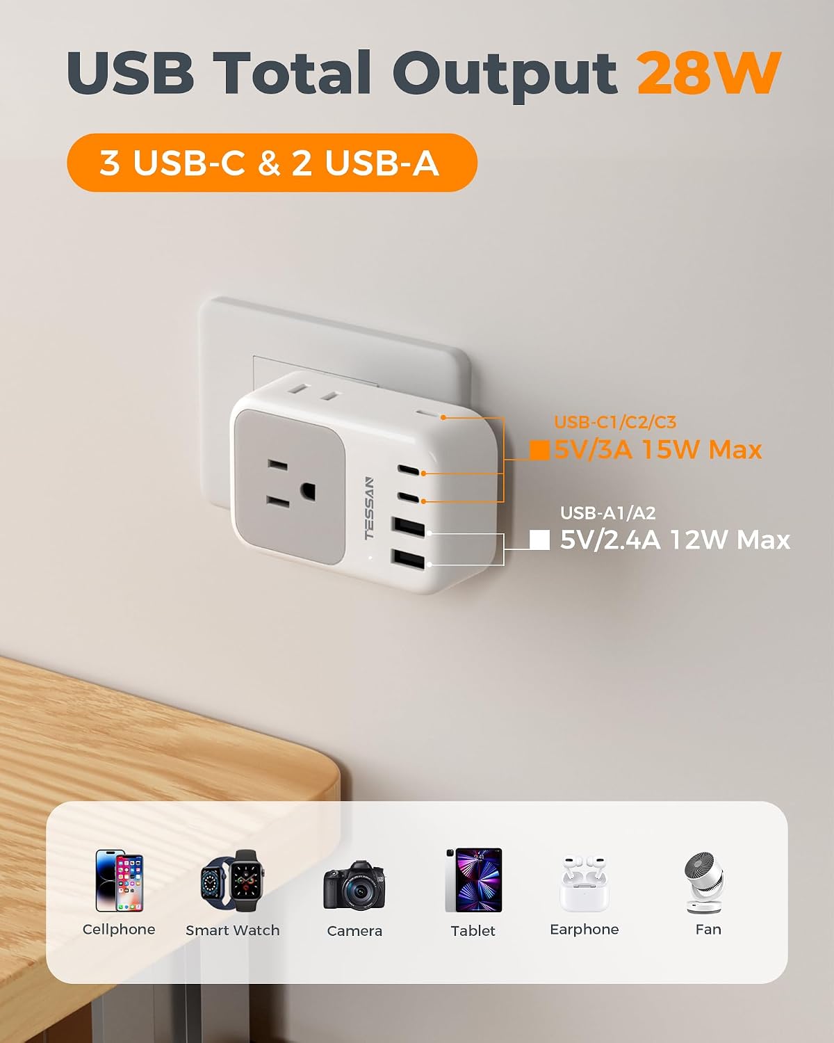 TESSAN Italy Travel Plug Adapter 28W, Italy Power Adapter, 2 Packs