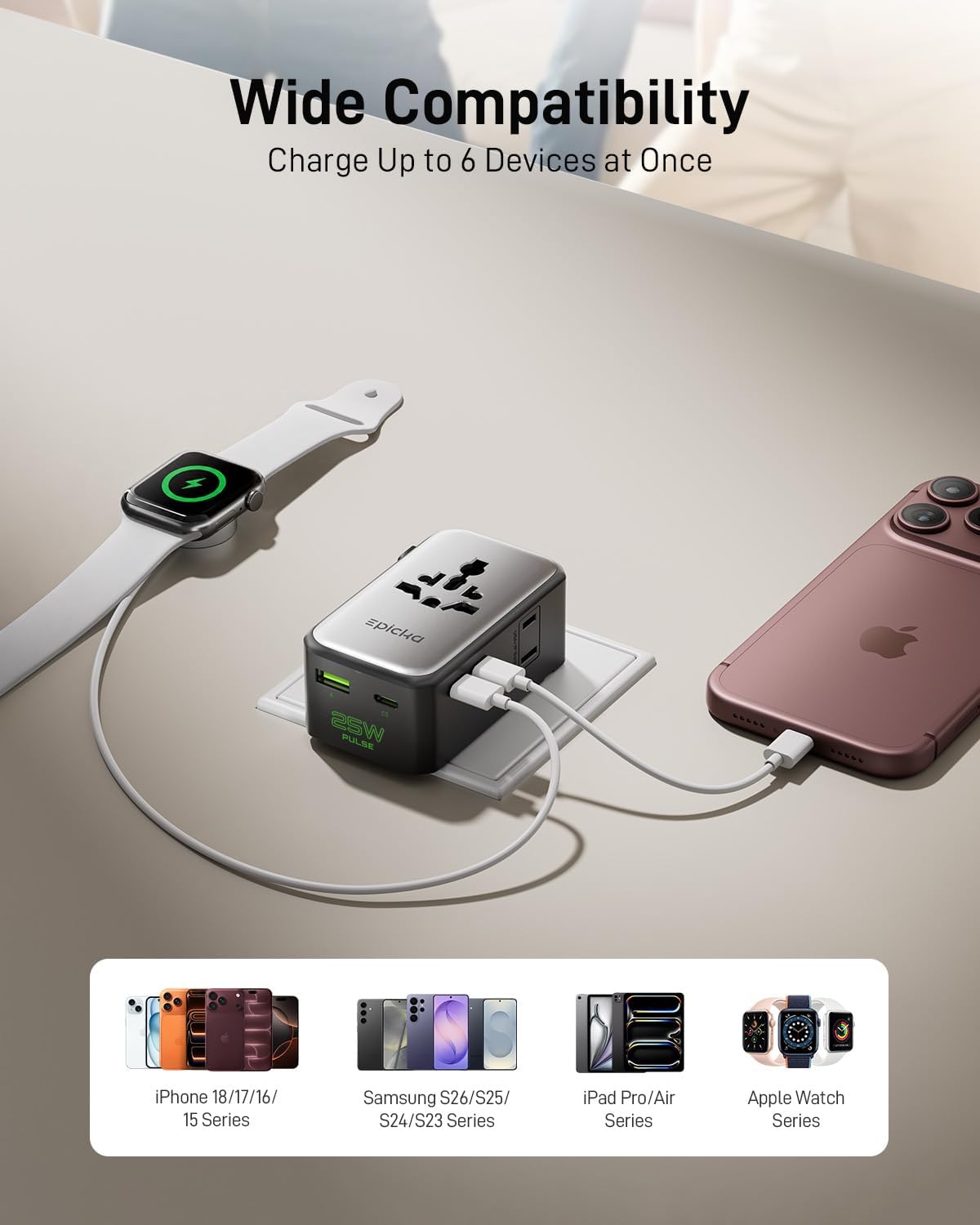 EPICKA Pulse Air 25W Universal Travel Adapter PD with 2AC/3USB-C/1USB-A
