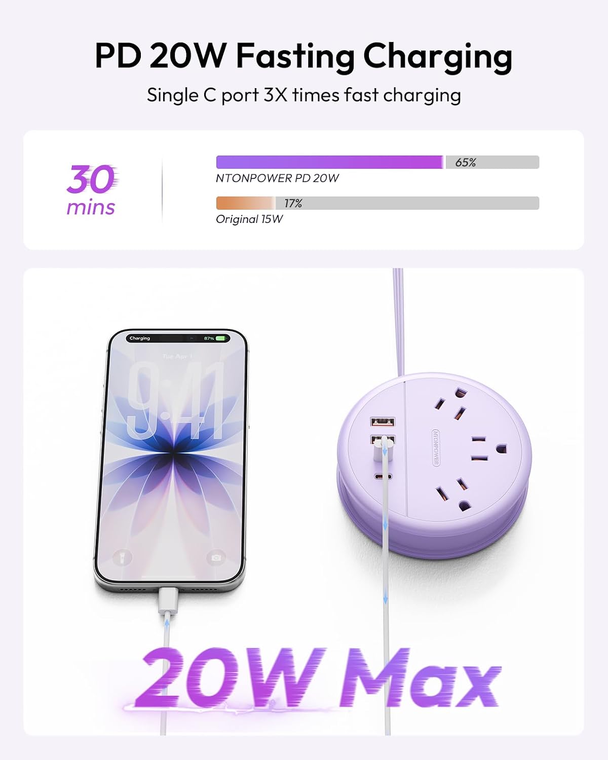 NTONPOWER Purple Travel Power Strip 20W, Travel Essentials, Cruise Essentials 2026 3 Outlets 4 USB Ports(2 USB C), 4FT Wrapped Around Extension Cord for Travel Cruise Ship Beach Vacation Essentials