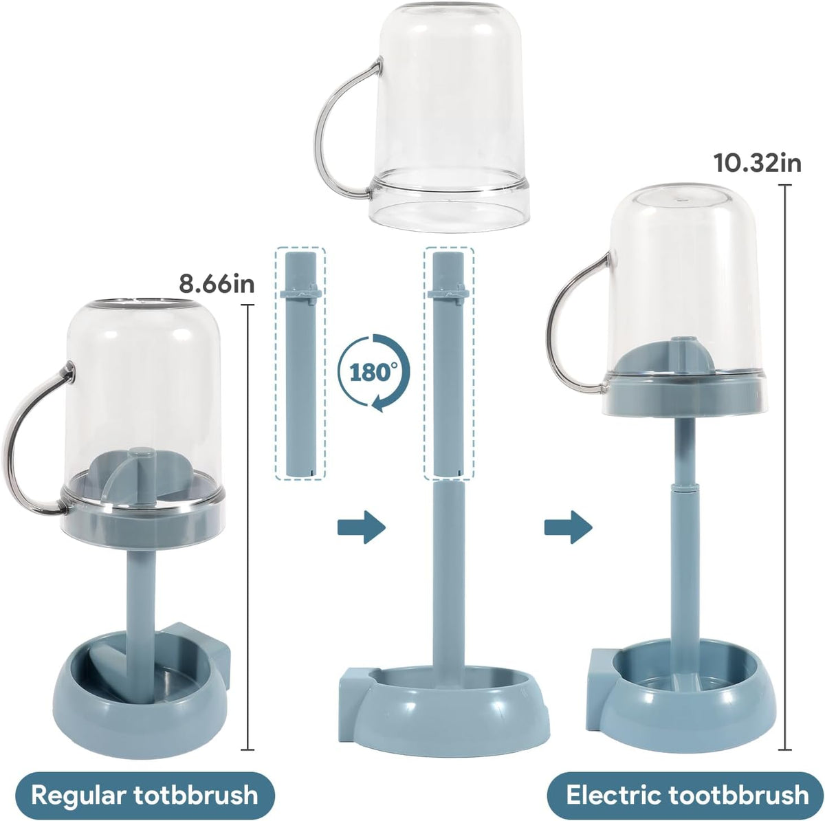 Toothbrush Stand with Cover/Cup, 3 Slots Toothbrush Holders for Bathrooms, Compatible with Toothpaste Conventional Toothbrushes Electric Toothbrushes Blue