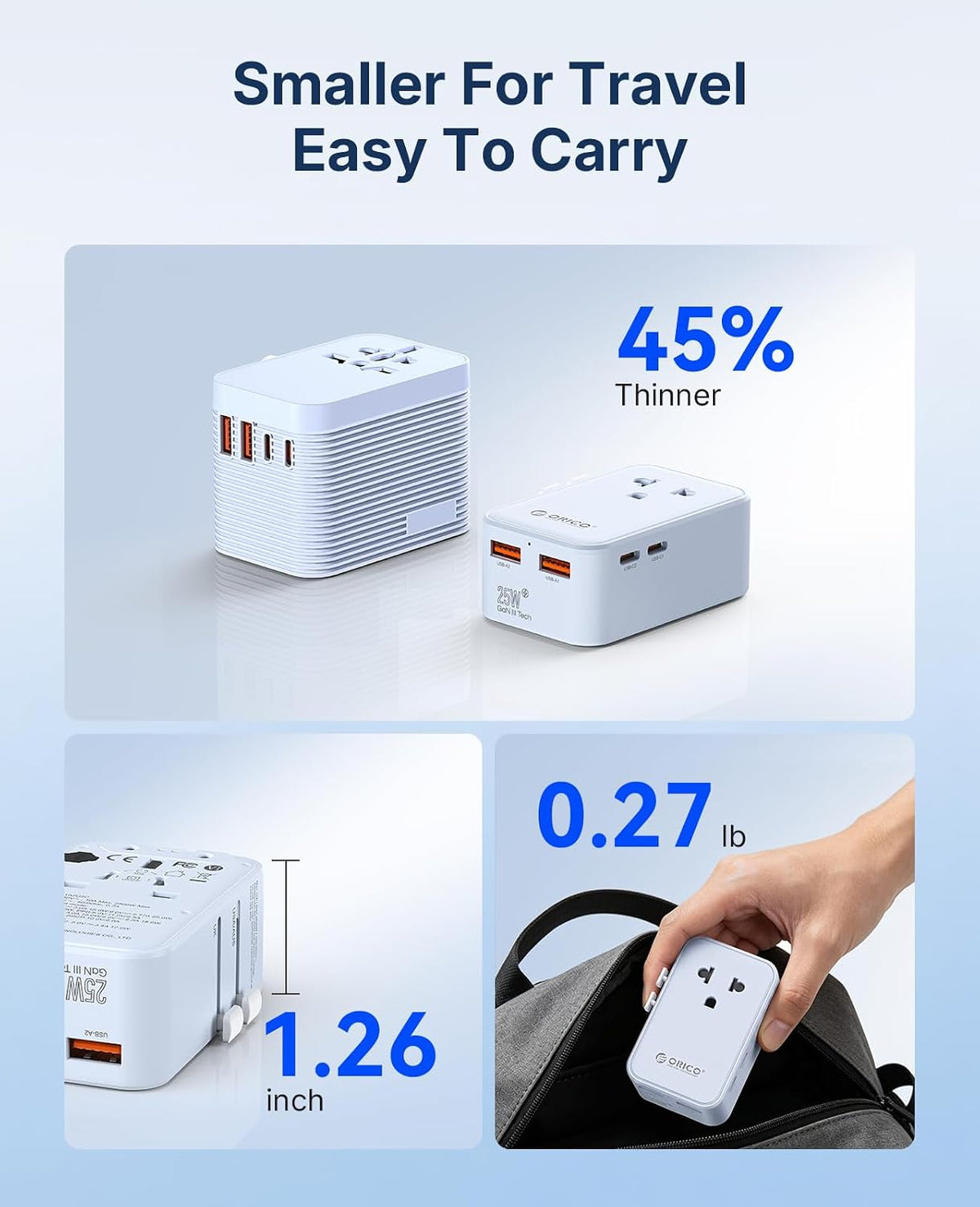 ORICO Ultra-Thin GaN Travel Adapter 25W, International Plug Adapter