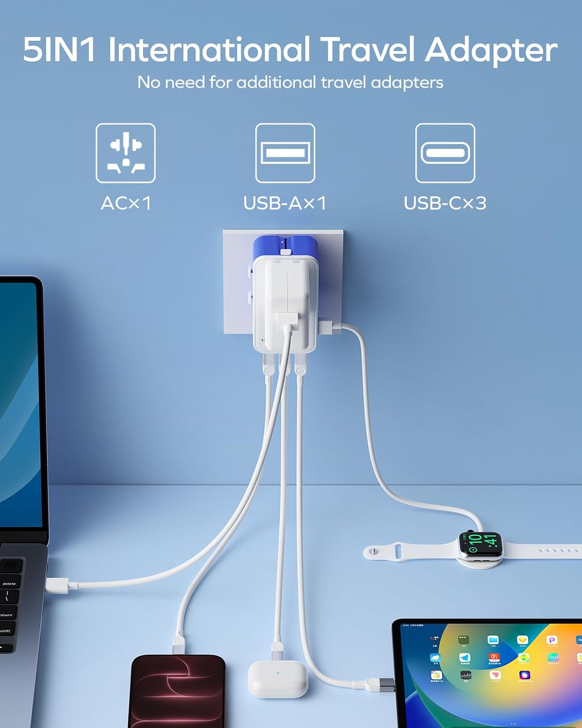 (2026 NEW) MOMAX Universal Travel Adapter, Ultra-Thin 70W GaN International Plug Adapter with 3 USB-C, 1 USB-A and AC Outlet, Works in 200+ Countries, Not a Voltage Converter, for International Travel