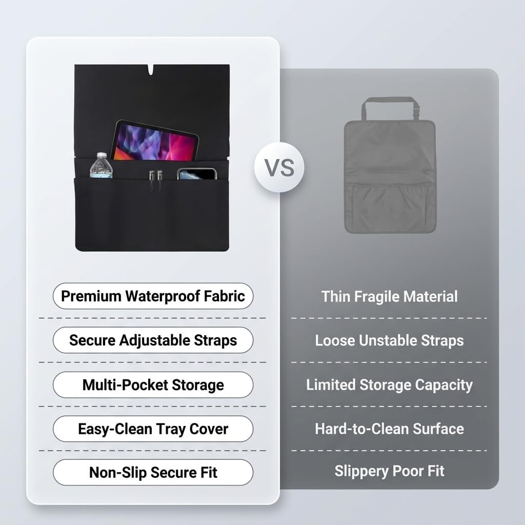 Airplane Seat Back Organizer Travel Storage Bag with Media Holder