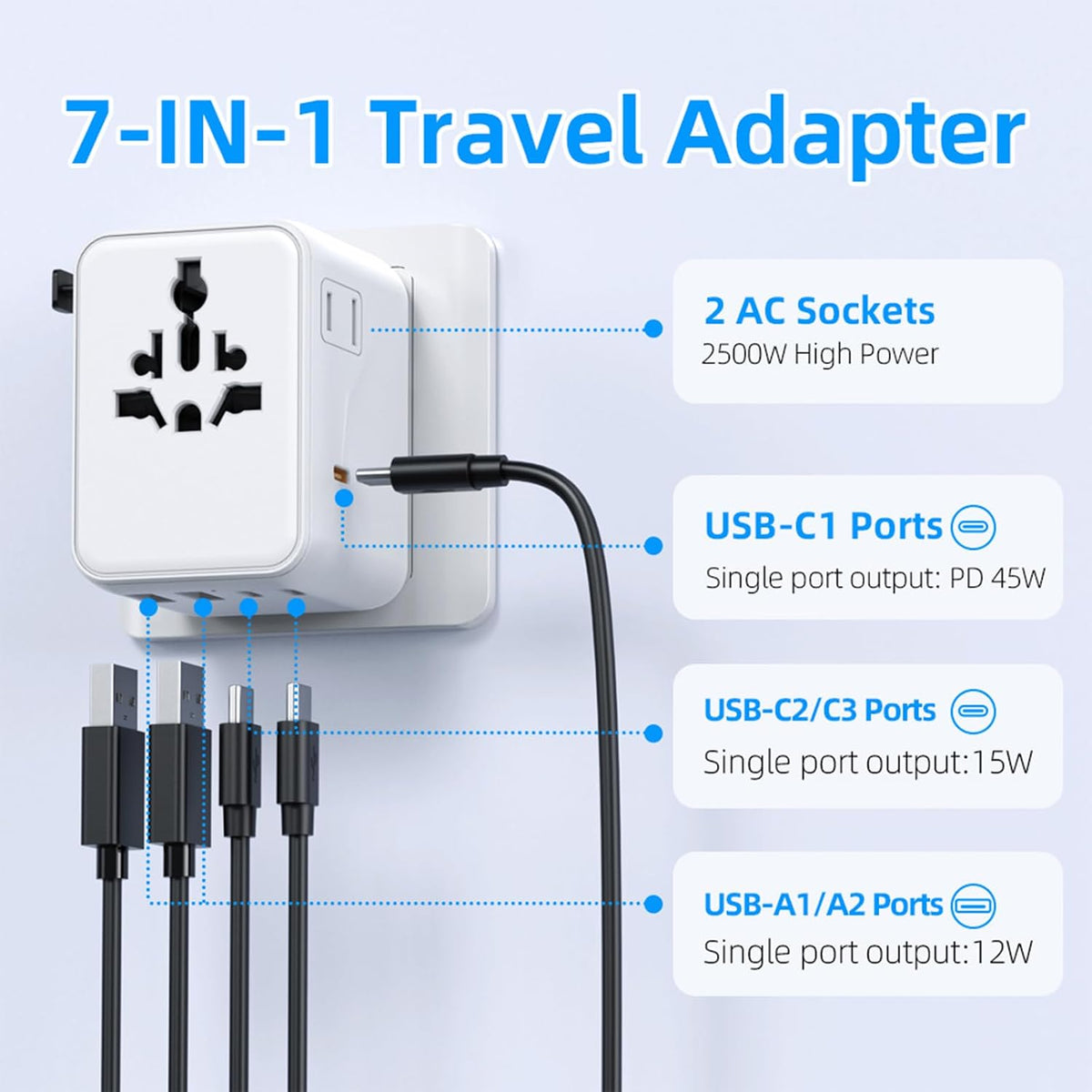 Universal Travel Adapter, 45W European Travel Plug with PD 3.0 Fast Charger