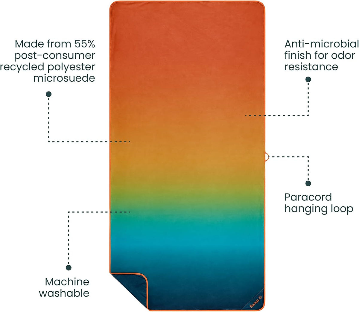Rumpl Tech Towel, Quick-Dry for Travel, Beach, and Camp, Baja Fade
