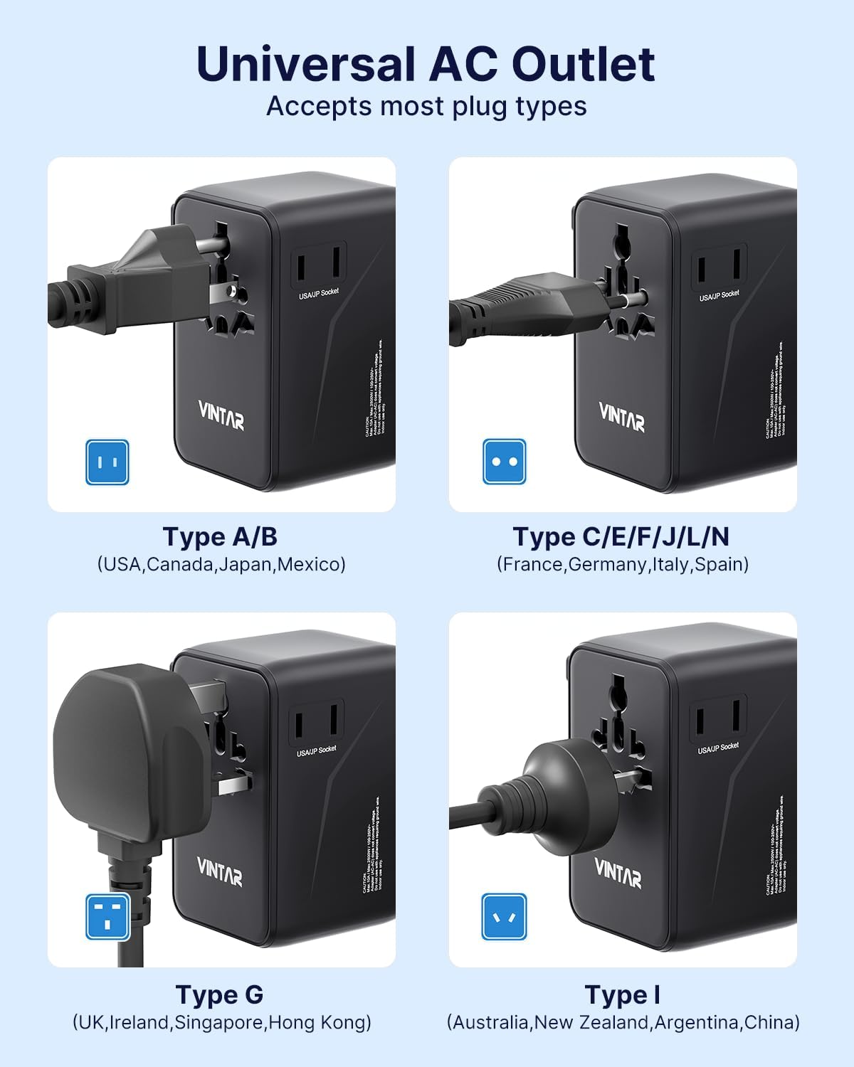 VINTAR 170W GaN Universal Travel Adapter for Europe/UK/US/AU 200+ Countries
