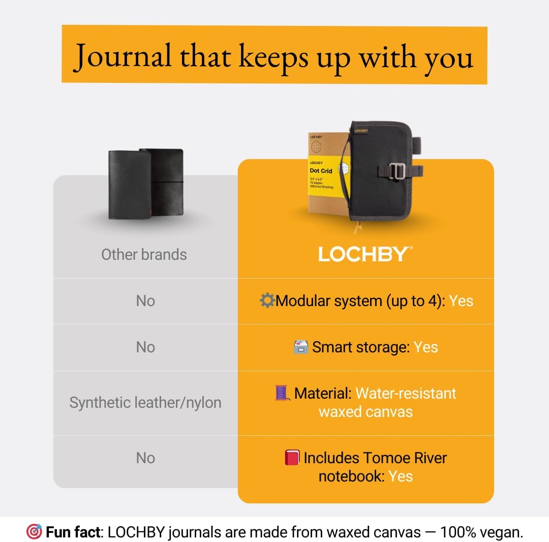 LOCHBY® Mini Field Journal | Water Resistant Waxed Canvas | Pen Loop | Included Tomoe River Notebook | Perfect for Travel, Art, Bullet Journal