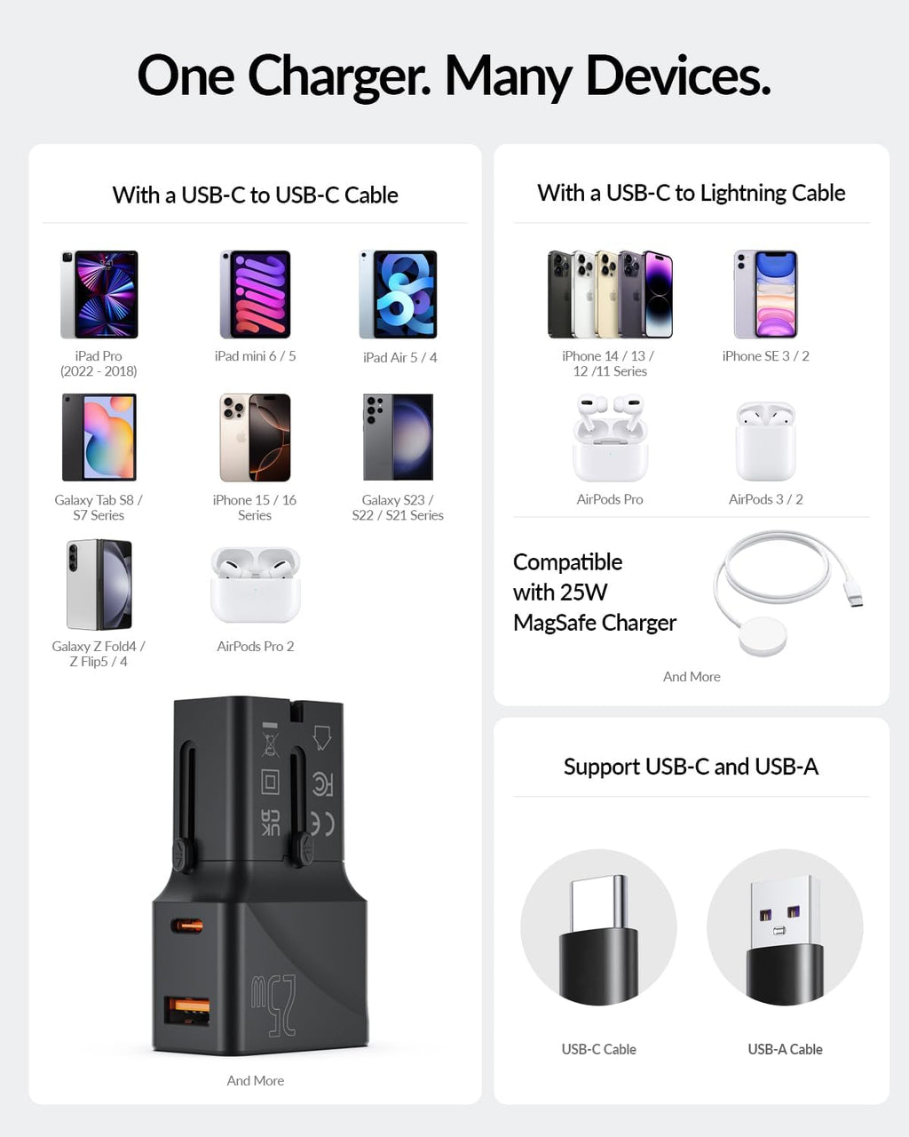 SooPii 25W Universal Travel Adapter with 100W Smart LED Cable