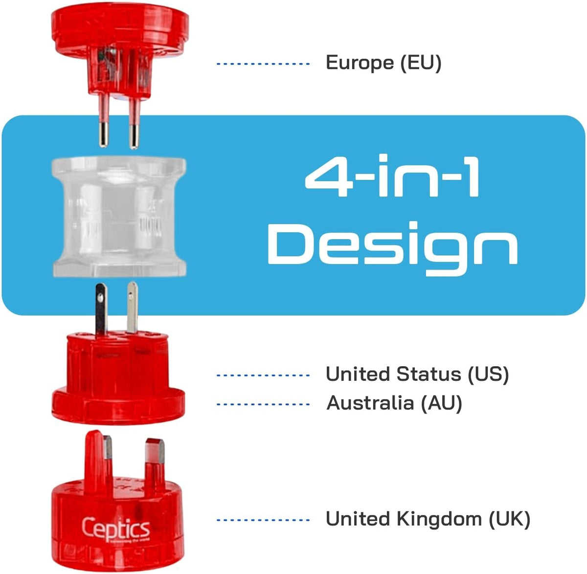 Ceptics International Power Adapter, Type A, C, G & I Plugs, Compact, Red