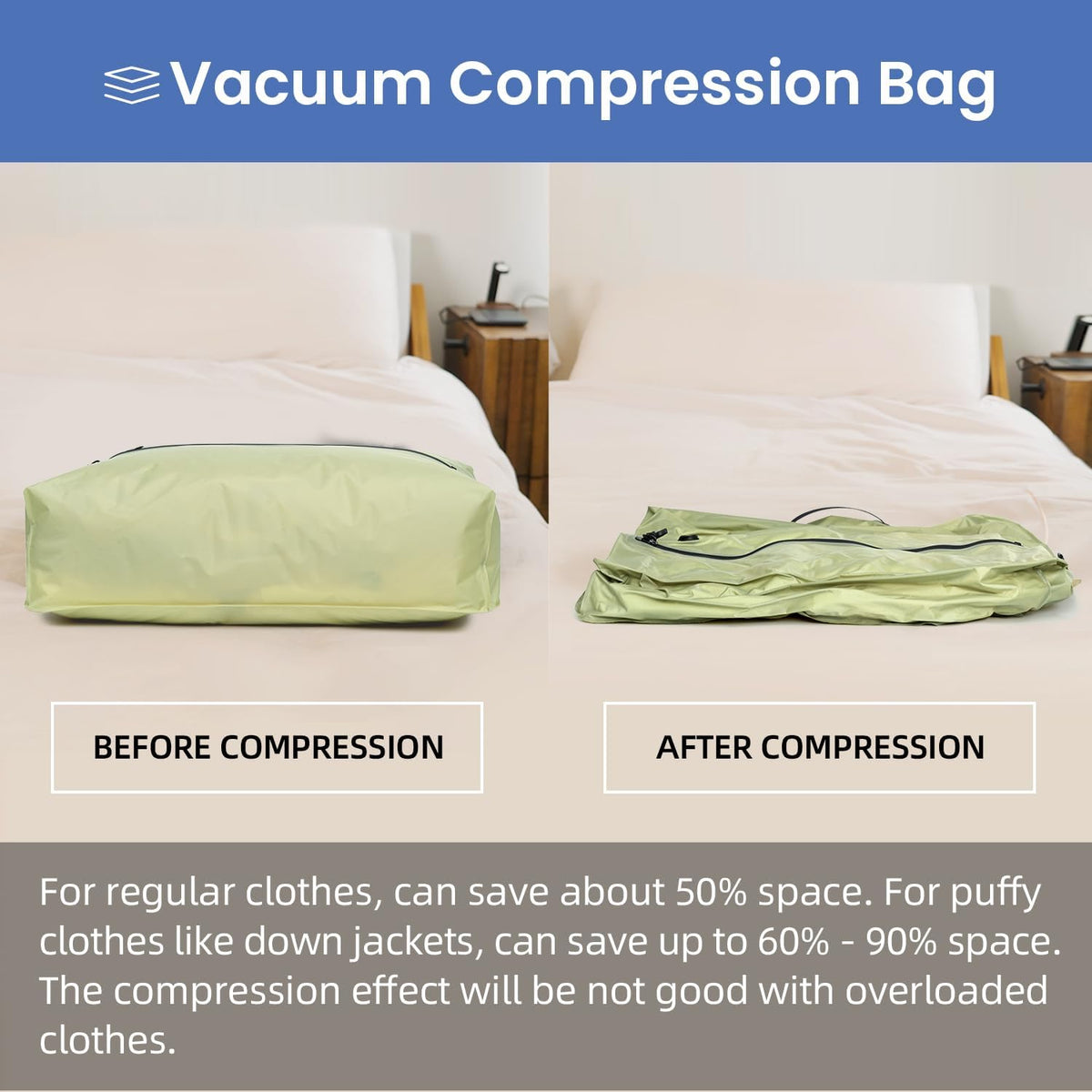 BAGAIL TPU Vacuum Bag for Travel, Reusable Compression Bag with IPX8 Waterproof Zipper, Save Space for Suitcase, Backpack and Carry on (Olive Green, Large, With Pump)