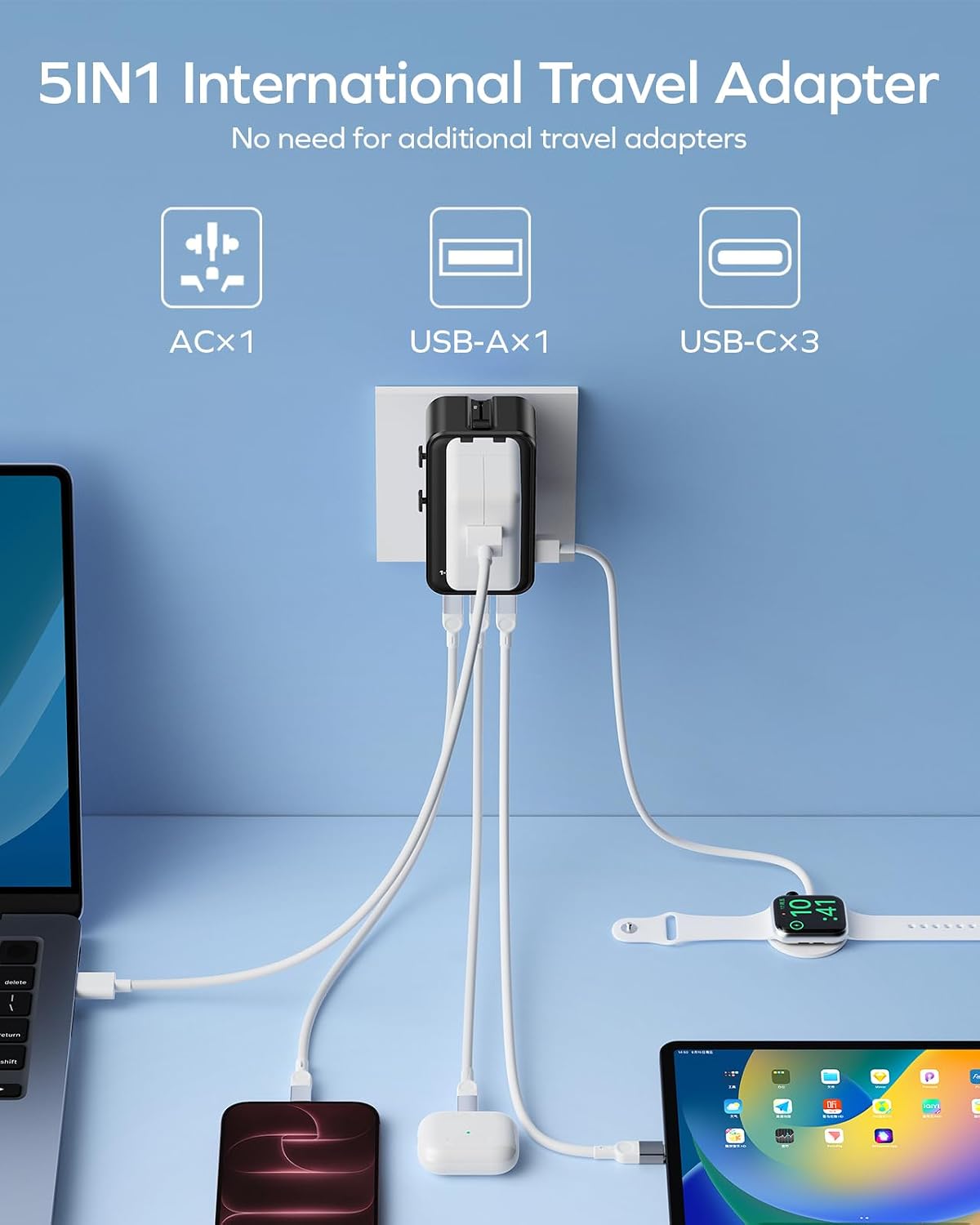 (2026 NEW) MOMAX Universal Travel Adapter, Ultra-Thin 70W GaN International Plug Adapter with 3 USB-C, 1 USB-A and AC Outlet, Works in 200+ Countries, Not a Voltage Converter, for International Travel
