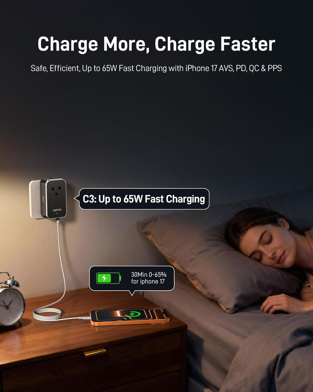EPICKA Air 65W Universal Travel Adapter PD&QC with 1AC/3USB-C/1USB-A