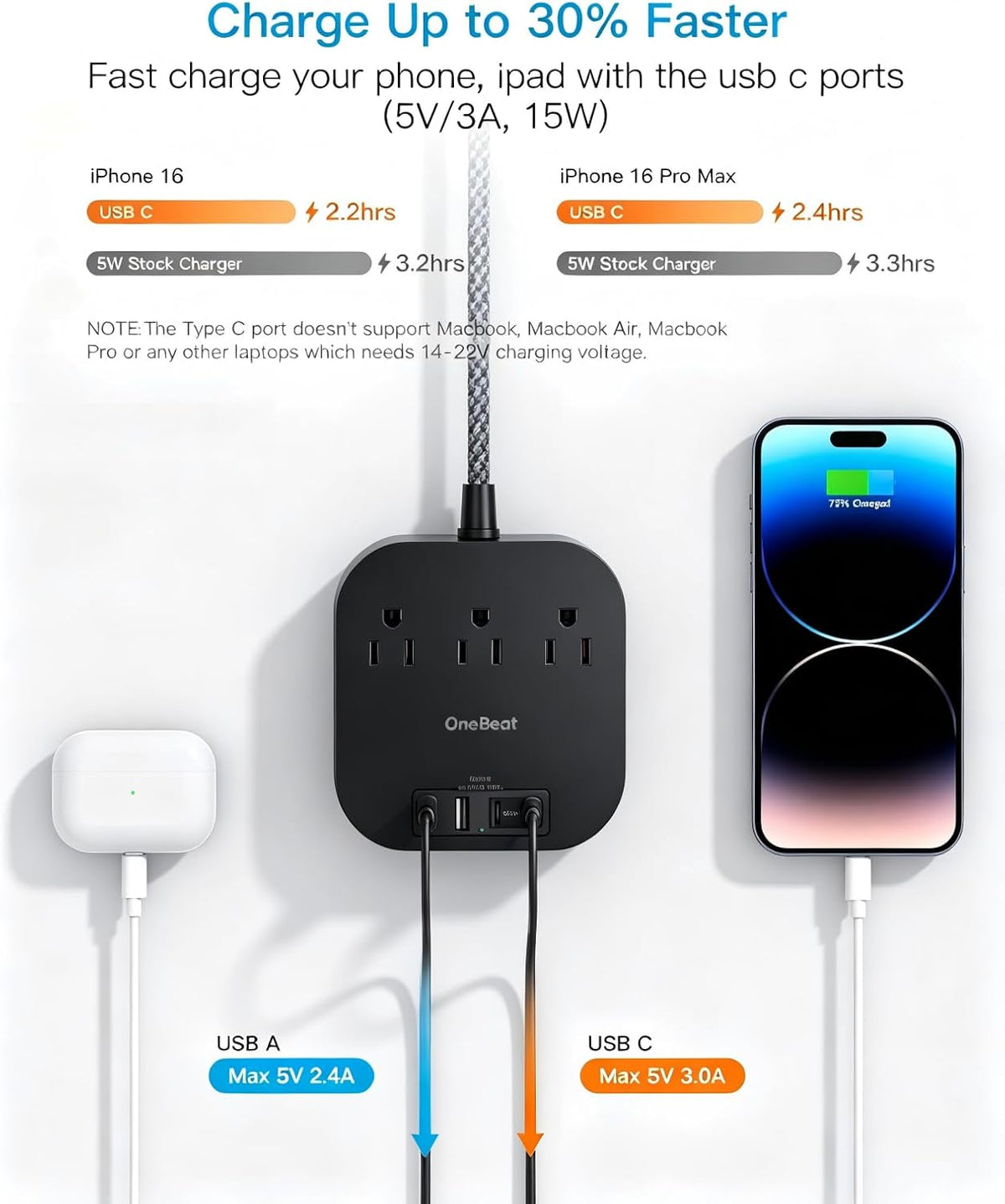 One Beat Power Strip with USB C, 10ft Braided Extension Cord, 22.5W