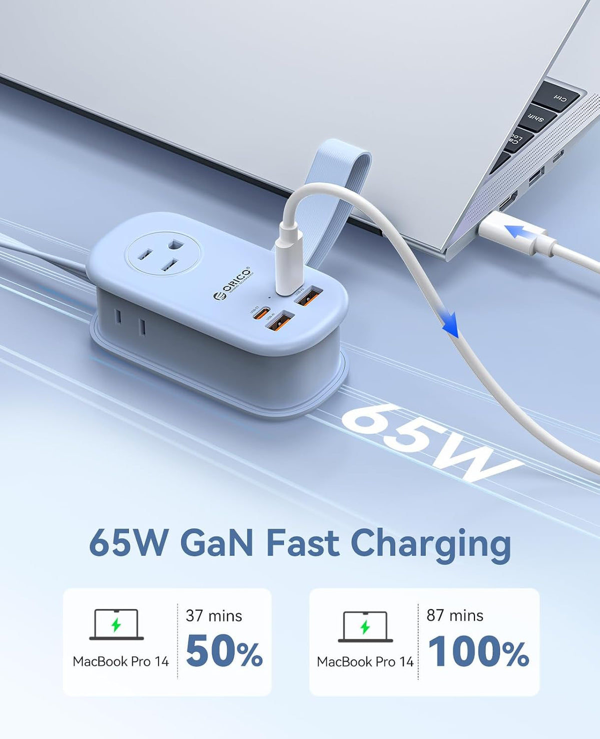 ORICO 65W GaN Travel Power Strip with 3 Outlets & 4 USB Ports (2 USB C)