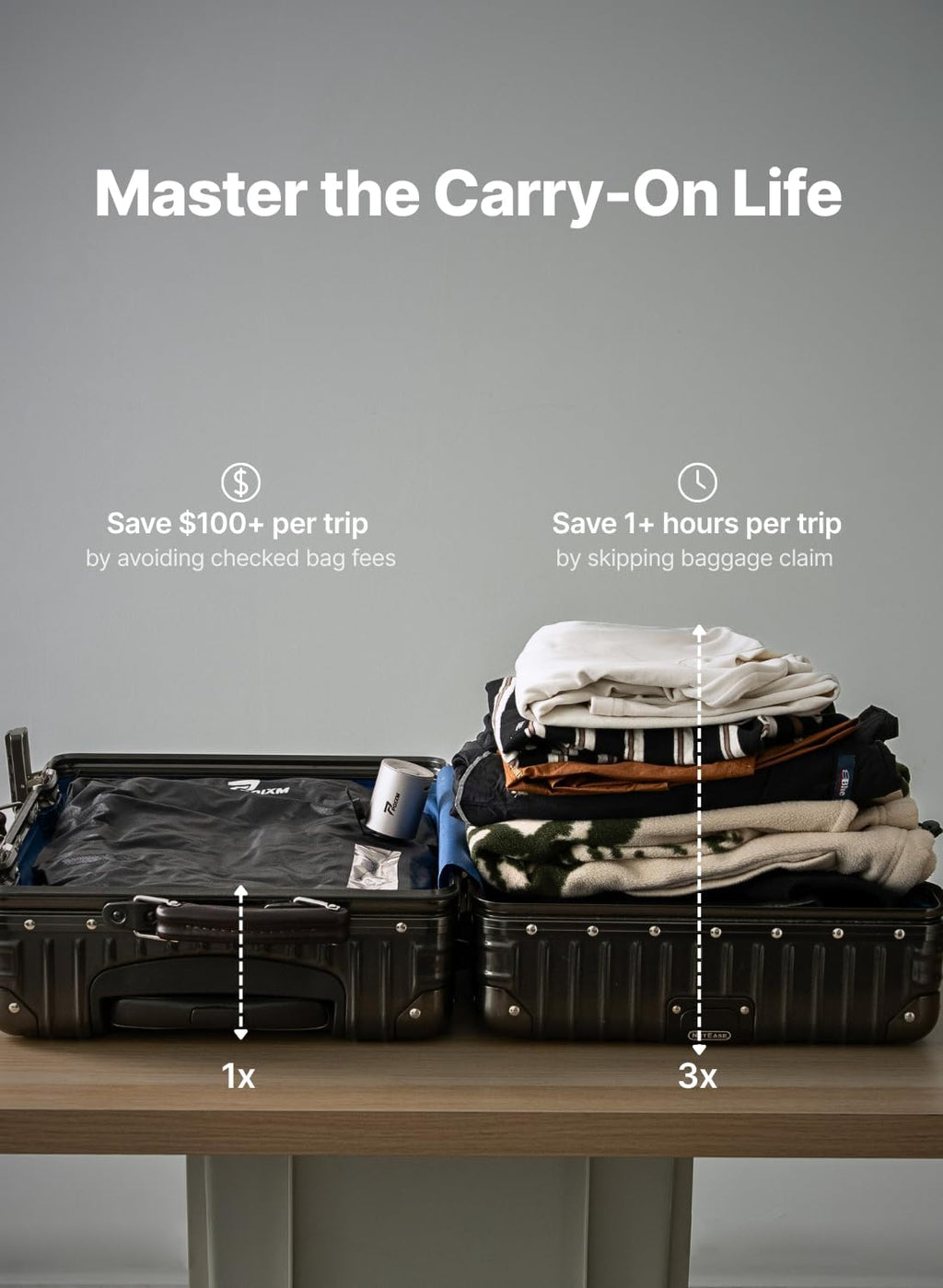 Travel Vacuum Bags with Pump, Carry-On Space Saver, Combo (3 Pack)