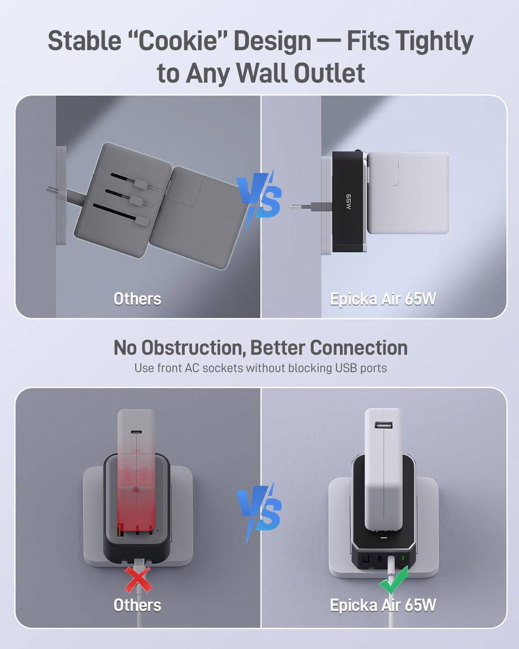 EPICKA Air 65W Universal Travel Adapter PD&QC with 1AC/3USB-C/1USB-A