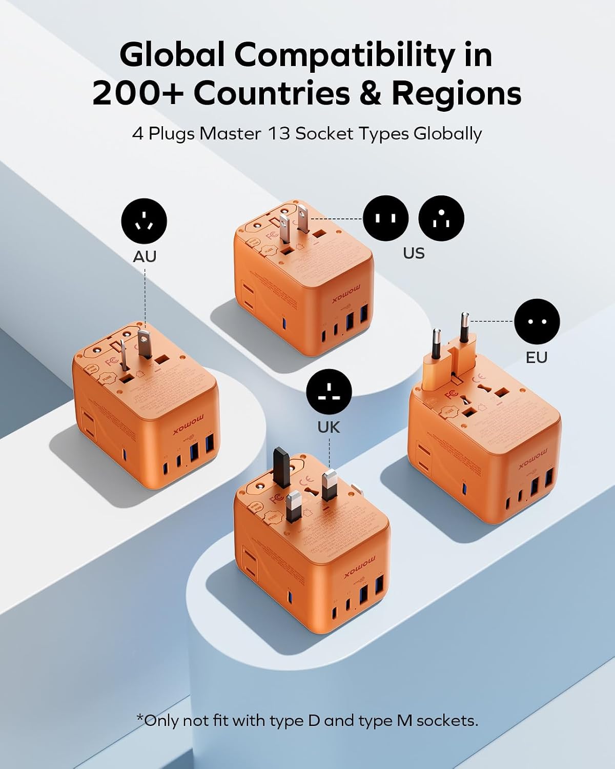 MOMAX 70W Universal Travel Adapter 7-in-1 GaN International Power Adapter