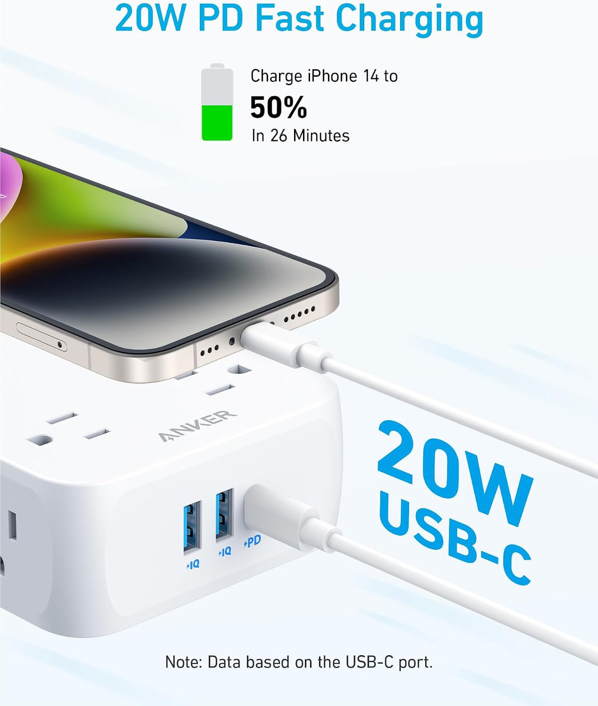Anker Surge Protector Flat Plug Power Strip 2000J, 5ft Thin Extension Cord, 8 Outlets,2 USB A and 1 USB C Port,20W for iPhone15,Wall Mount,Compact for Home,Office,Room,TUV Listed (Pack of 2)