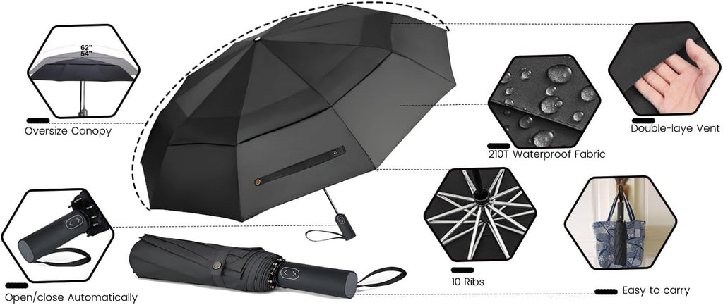 MRTLLOA Compact Golf Umbrella, 10 Ribs Vented Windproof Travel