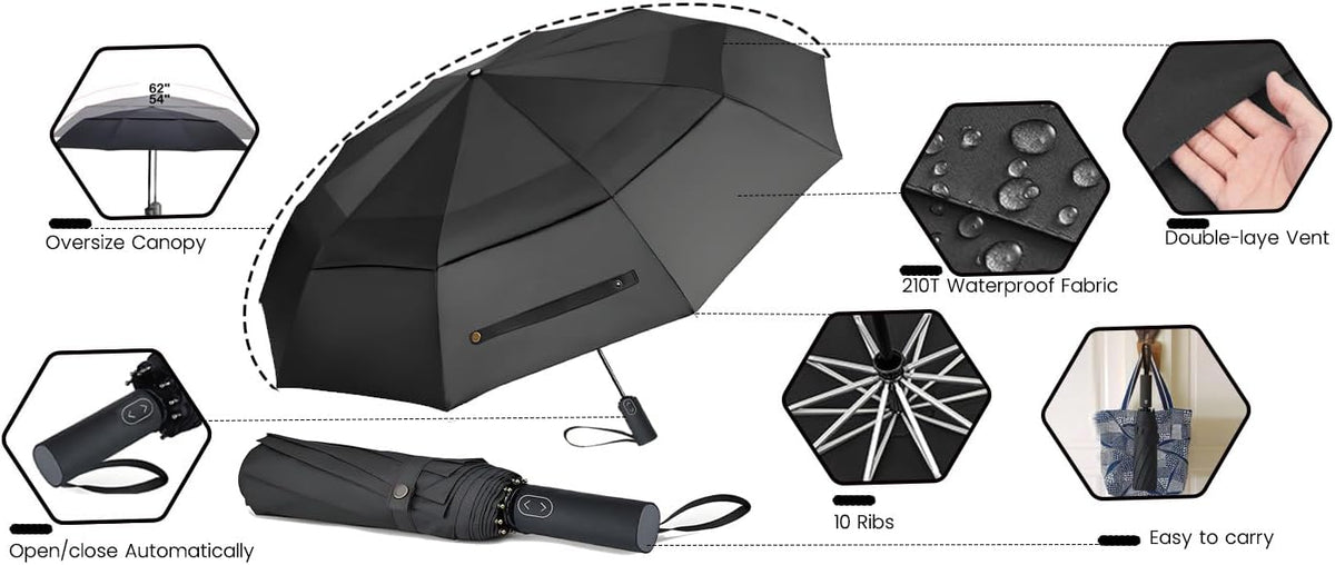 MRTLLOA Compact Golf Umbrella, 10 Ribs Vented Windproof Travel