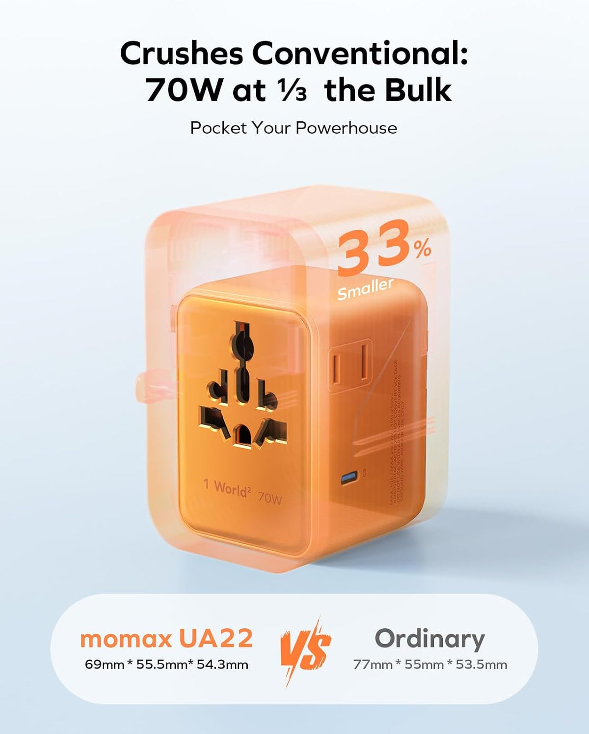 MOMAX 70W Universal Travel Adapter 7-in-1 GaN International Power Adapter