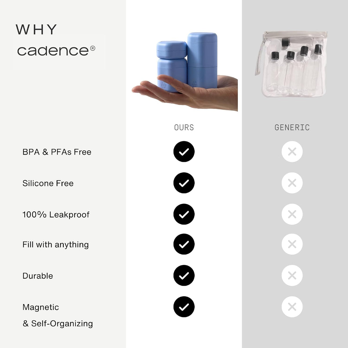 Cadence Travel Containers - 6 Piece Haircare Set - Magnetic Travel Capsules - 2 Small & 4 Medium Capsules - Shampoo, Conditioner, Leave-In Conditioner, Comb, Hair Serum, Hair Gel Labels - Sand