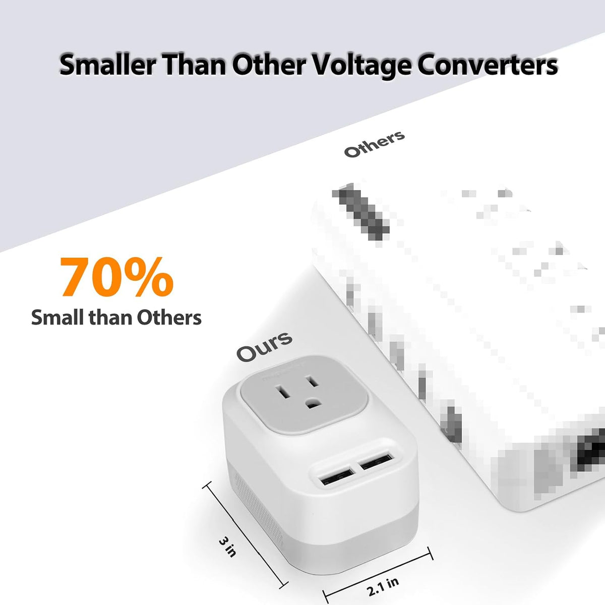 220V to 110V Voltage Converter US to Europe Travel Adapter Fast Charging