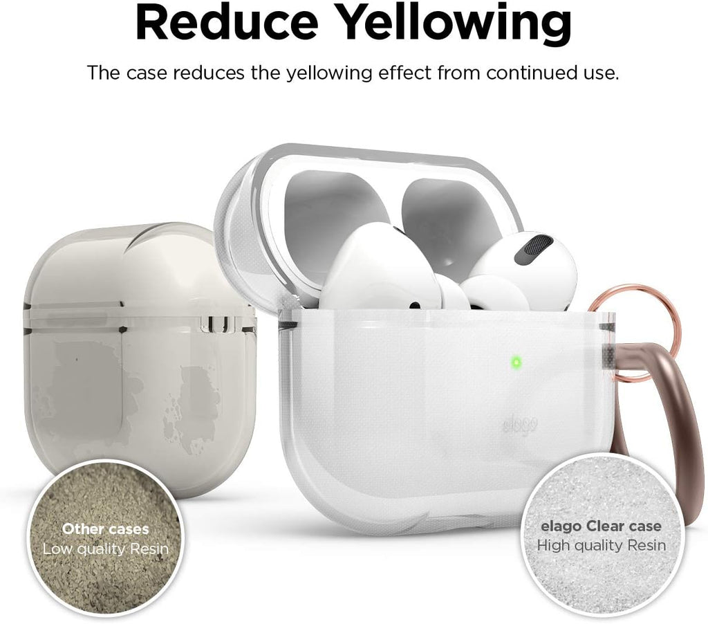 elago Clear Case for AirPods Pro