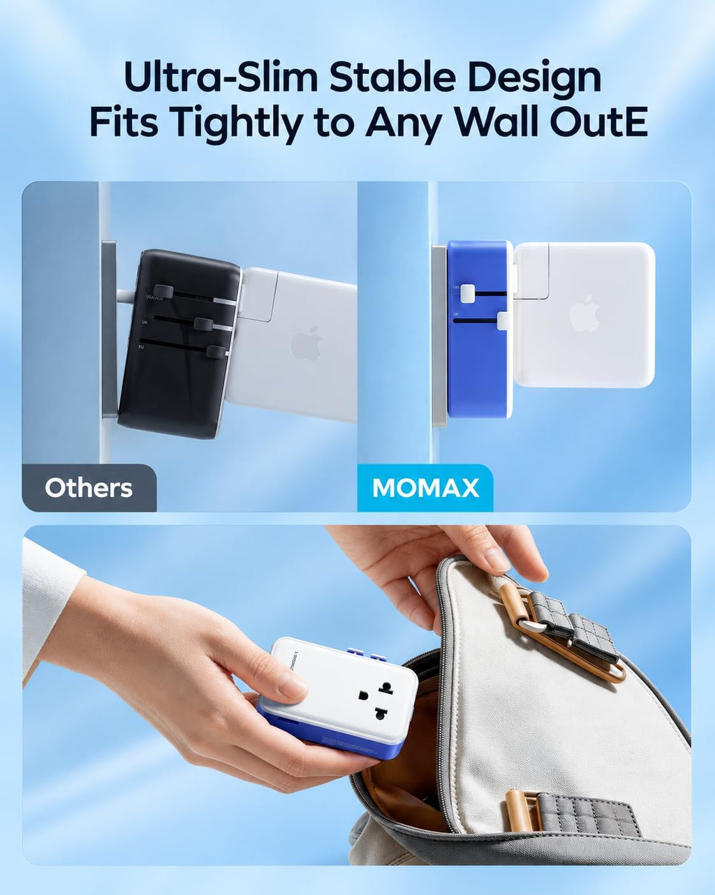 (2026 NEW) MOMAX Universal Travel Adapter, Ultra-Thin 70W GaN International Plug Adapter with 3 USB-C, 1 USB-A and AC Outlet, Works in 200+ Countries, Not a Voltage Converter, for International Travel