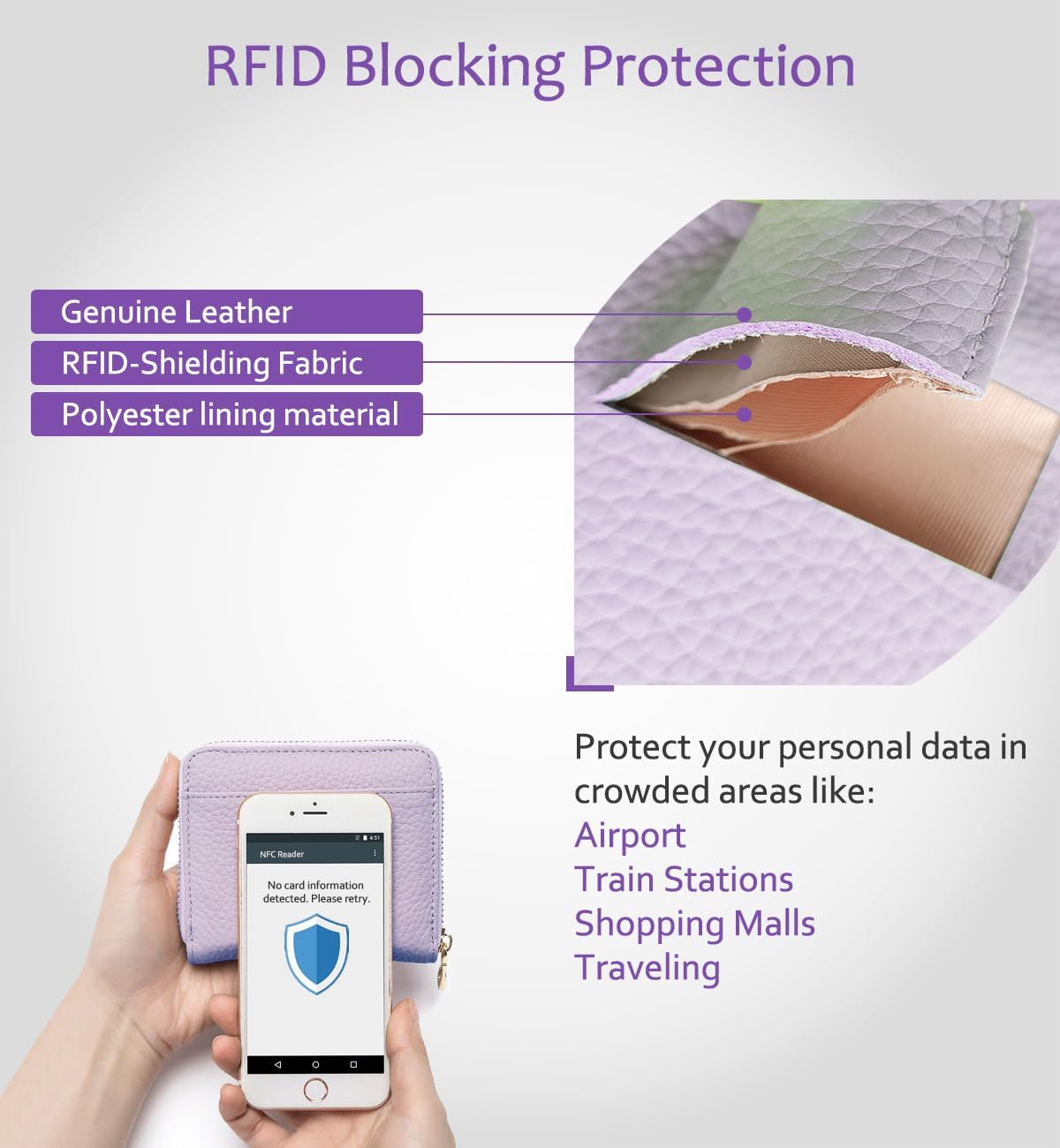 RFID Blocking Small Wallet for Women, Zip Around Design