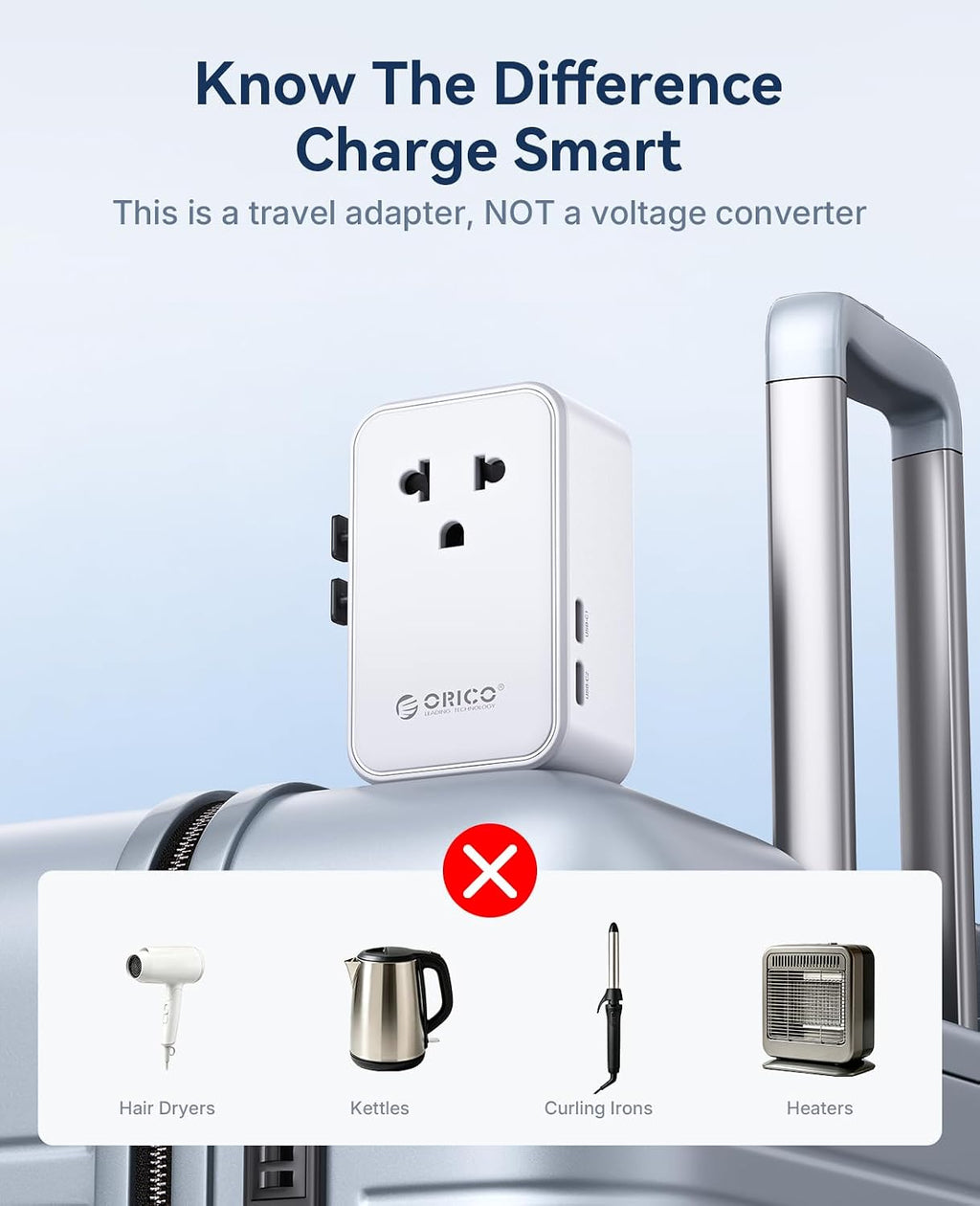 ORICO Ultra-Thin GaN Travel Adapter 25W, International Plug Adapter
