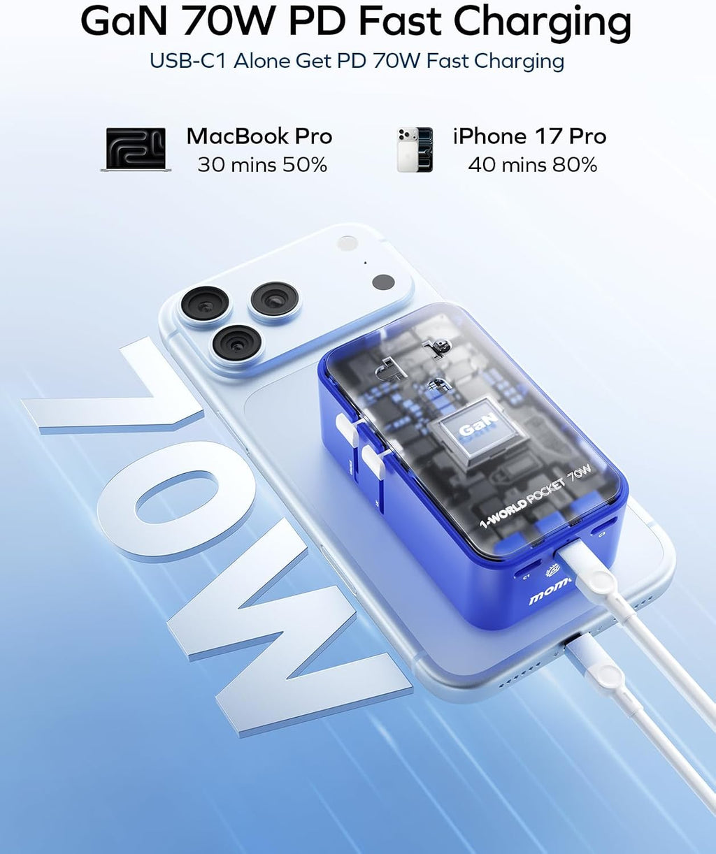 (2026 NEW) MOMAX Universal Travel Adapter, Ultra-Thin 70W GaN International Plug Adapter with 3 USB-C, 1 USB-A and AC Outlet, Works in 200+ Countries, Not a Voltage Converter, for International Travel