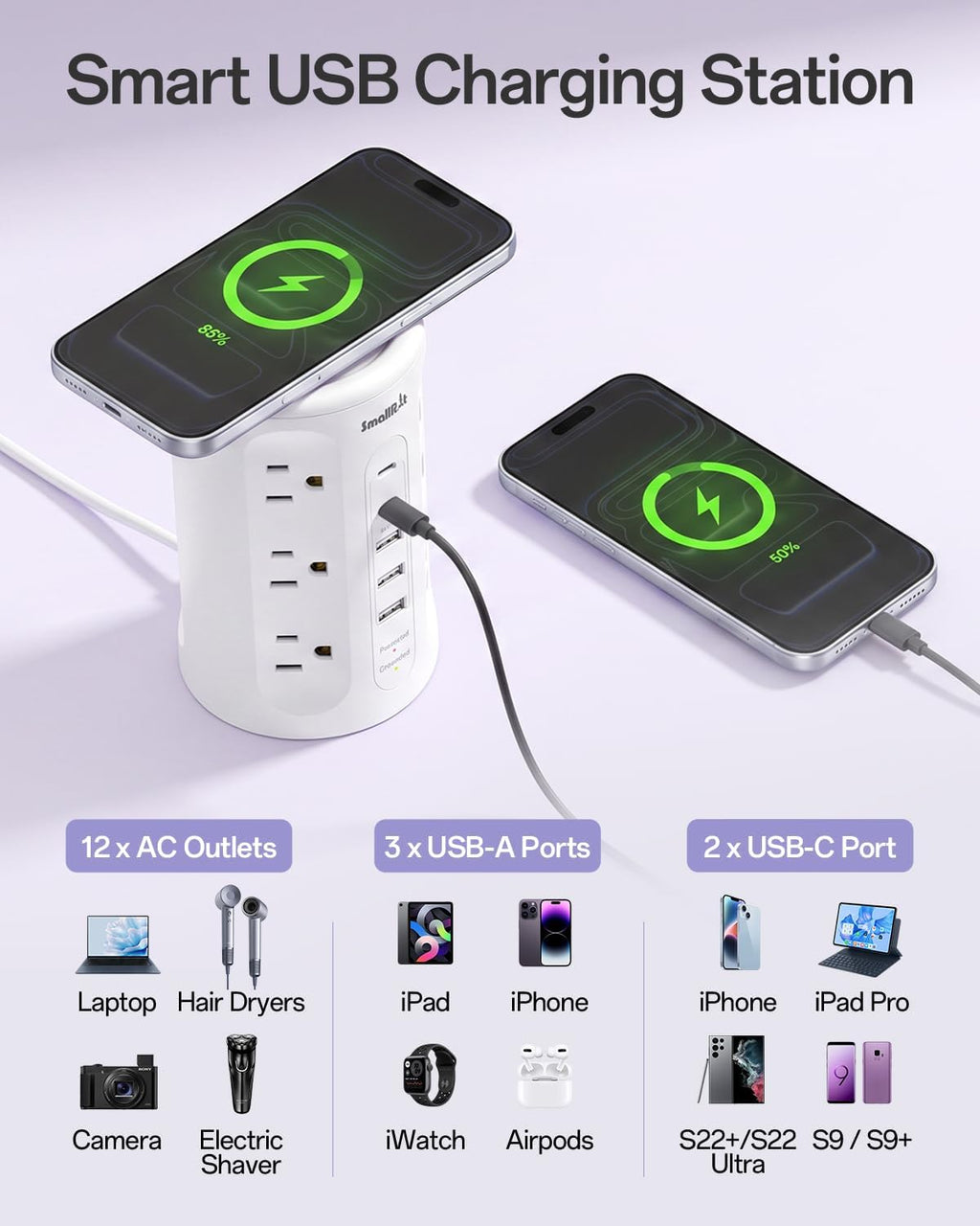 Power Strip with USB Ports,Extension Cord with Multiple Outlets (12AC+3A+2C), 6.5 FT Desk White Power Strip Tower Charging Station for Home, Office, College Dorm Essentials