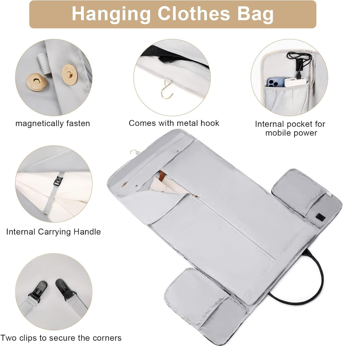 Scothen Convertible Travel Garment Bag,Carry On Garment Duffle Bag with Toiletry and Shoe bag,Garment Bags for Travel,2 in 1 Hanging Dress Suitcase Suit Travel Bags for Women with USB Charging Port